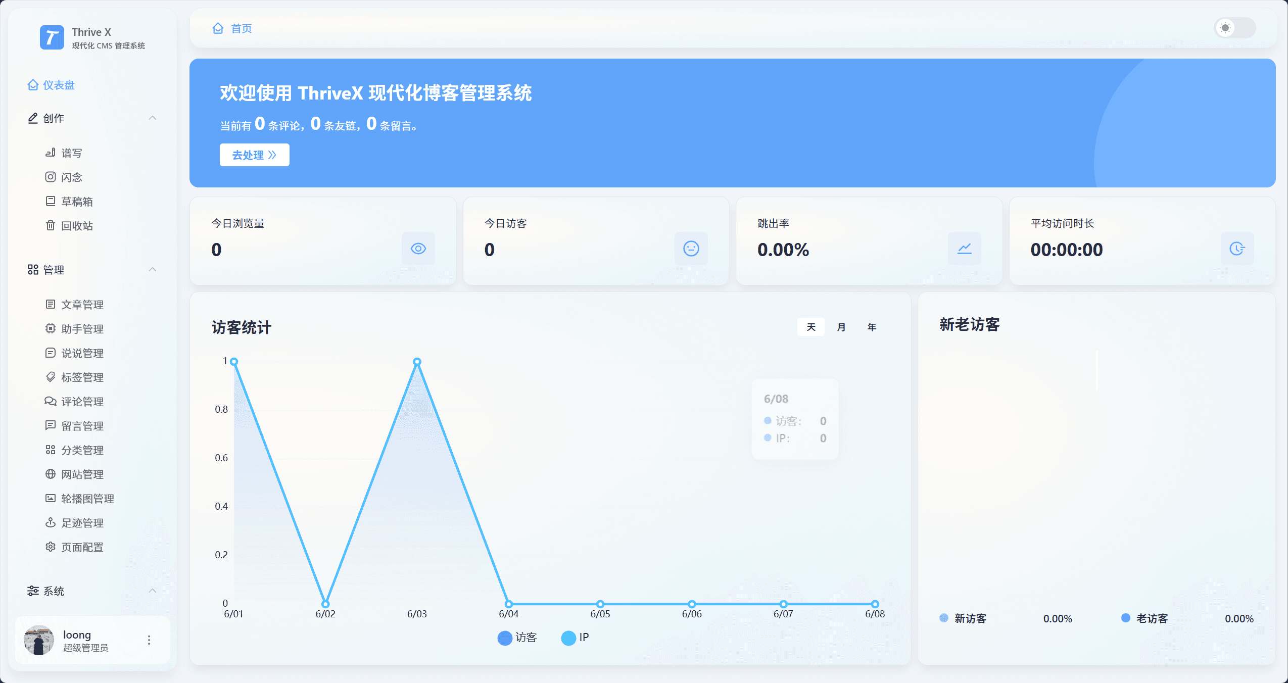 ThriveX 4.0 来袭，不忘初心，保持热爱